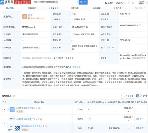 数字内容制作服务 赋能品牌，连接未来